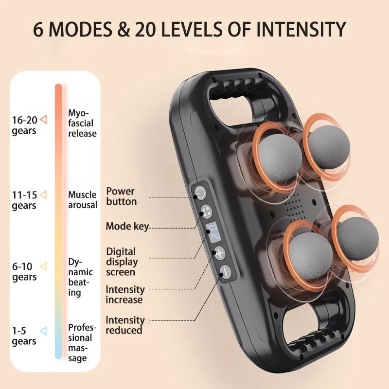 𝐄𝐚𝐬𝐲𝐂𝐨𝐦𝐟𝐨𝐫𝐭™ Four-Head Muscle Relaxation Gun Massager