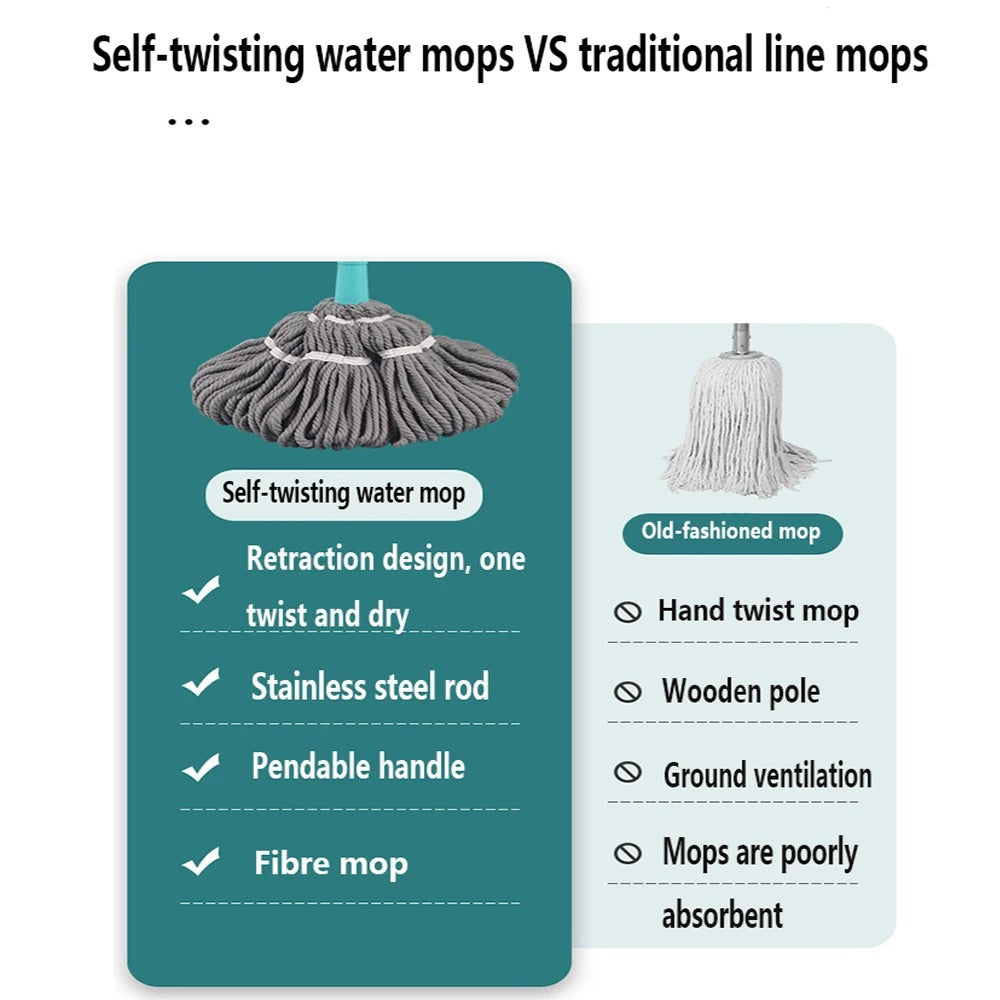 πππ¬π²ππ₯πππ§β’ 2 in 1 360Β° Rotatable Self Cleaning Floor Mop
