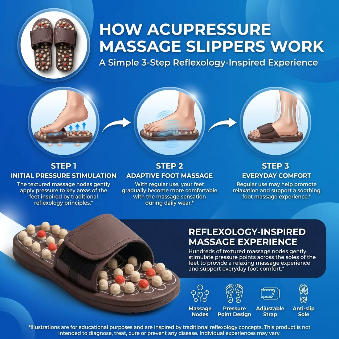 Acupressure Yoga Slippers - خُفّ اليوغا للتدليك بالضغط الإبري