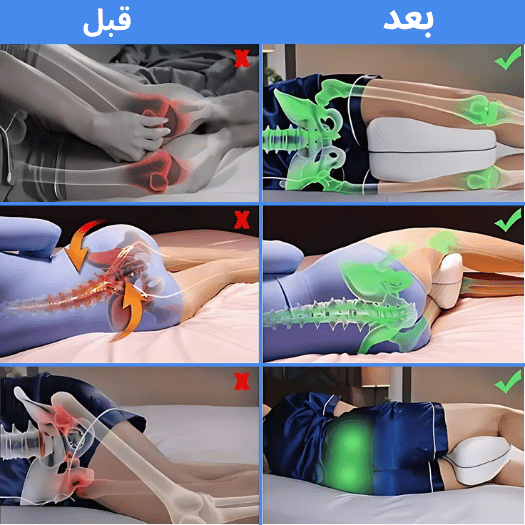 ComfyMate™ المخدة الطبية لأوجاع عرق النسا، الديسك، أسفل الظهر و الورك