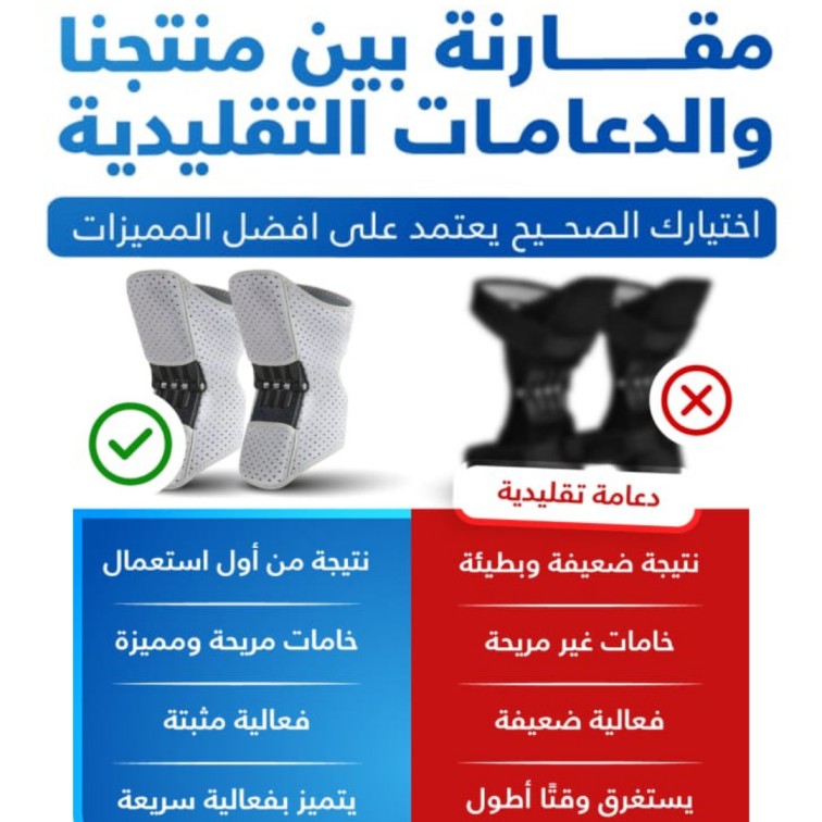 ستيل سبورت – دعامة الركبة للثبات والحركة اليومية (دعامتان)