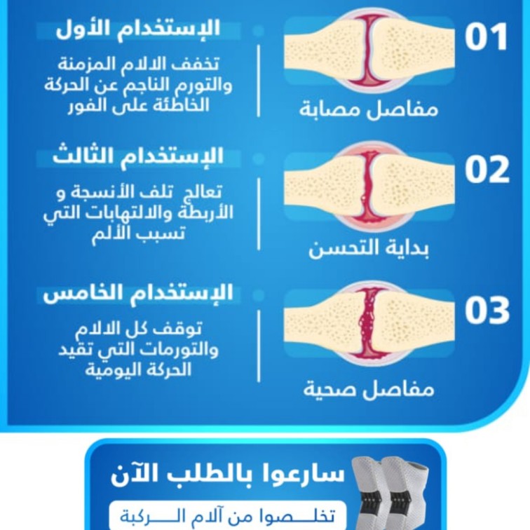ستيل سبورت – دعامة الركبة للثبات والحركة اليومية (دعامتان)