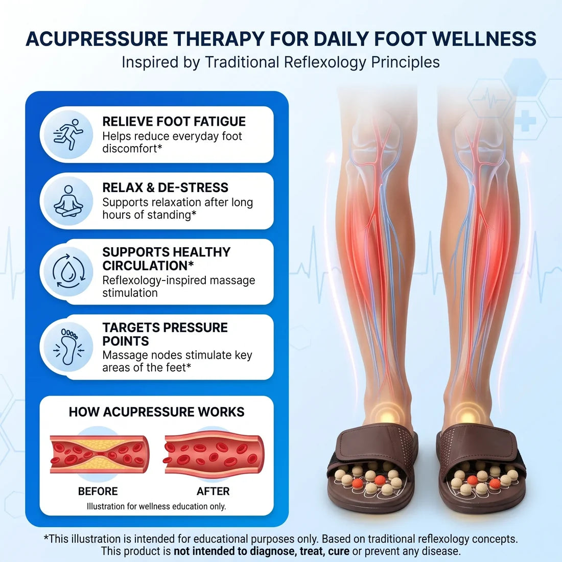 Acupressure Yoga Slippers - خُفّ اليوغا للتدليك بالضغط الإبري
