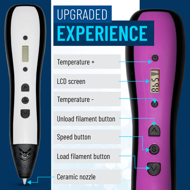 🎁Last Day Promotion Save 65%,   𝟑𝐃 𝐏𝐫𝐢𝐧𝐭𝐢𝐧𝐠 𝐏𝐞𝐧 𝐏𝐫𝐨™