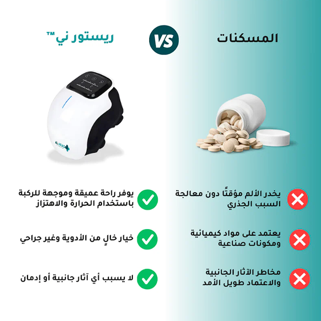 𝐄𝐥𝐞𝐜𝐭𝐫𝐨𝐏𝐫𝐨™ - جهاز لاسلكي لتدليك الركبة