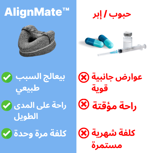 ComfyMate™ المخدة الطبية لأوجاع عرق النسا، الديسك، أسفل الظهر و الورك