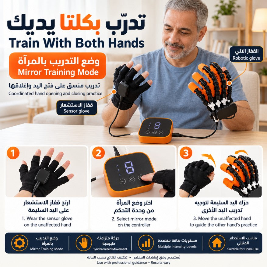 Robotic Hand Therapy Glove with Mirror Training Mode- قفاز آلي للعلاج اليدوي مزود بوضع التدريب بالمرآة