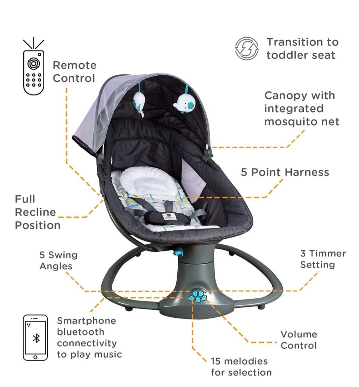 𝐁𝐚𝐛𝐲𝐂𝐚𝐫𝐞 سرير أطفال فاخر 3 في 1 - سرير هزاز متعدد الوظائف مع موسيقى واهتزاز وناموسية